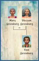 ansehen 1 Familie Greenburg